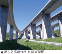 新东名高速公路 的场高架桥