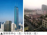 深圳市中心（左）与市区（右）