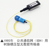 1995年公共通信网（SDH）用树脂模压型光数据传输器