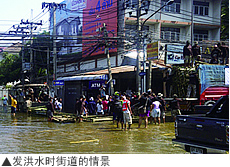 发洪水时街道的情景