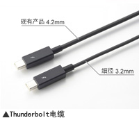 Thunderbolt电缆