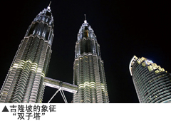 吉隆坡的象征“双子塔”