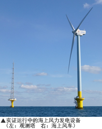 实证运行中的海上风力发电设备（左：观测塔  右：海上风车）