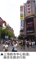 上海的市中心街道、南京东路步行街