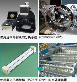 使用近红外射线的分析系统（Compovision®）　使用氟化乙烯树脂（POREFLON®）的水处理装置