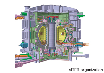 承接核聚变实验堆ITER项目并开发相应零部件