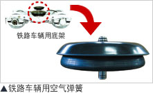 铁路车辆用空气弹簧