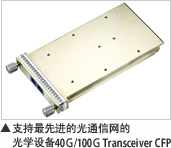 支持最先进的光通信网的光学设备40G/100G Transceiver CFP