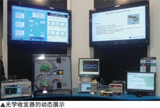 光学收发器的动态展示