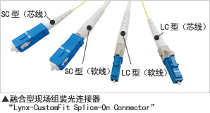 融合型现场组装光连接器“Lynx-CustomFit Splice-On Connector”