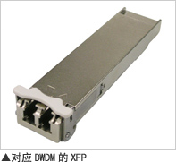 融合型现场组装光连接器“Lynx-CustomFit Splice-On Connector”