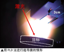 用PLD法进行超导膜的情形