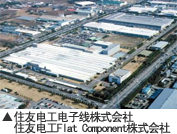 住友电工电子线株式会社／住友电工Flat Component株式会社